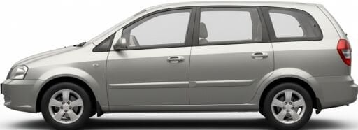 Tacuma / Rezzo (2000–2008)