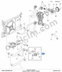 Opel Mokka Termostat Gövdesi 1.2 Ecotec (A12XEL) GM 1338487