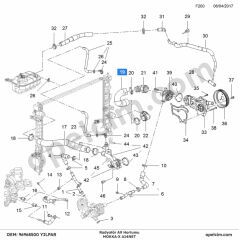 Opel Mokka X Radyatör Alt Hortumu 1.4 Turbo (A14NET) YILPAR 1336607