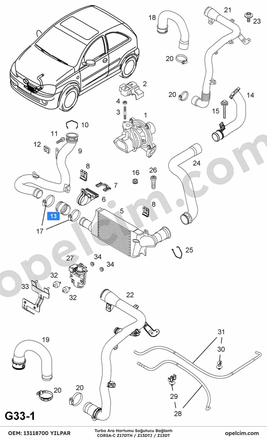 Opel Corsa C Turbo Ara Hortumu Soğutucu Bağlantı (Z13DTJ Z13DT Z17DTH) YILPAR 5860810