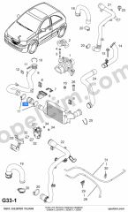 Opel Corsa C Turbo Ara Hortumu Soğutucu Bağlantı (Z13DTJ Z13DT Z17DTH) YILPAR 5860810