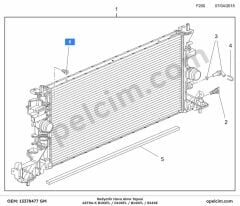 Opel Astra K Radyatör Hava Alma Tapasi GM 1304008