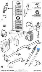 Opel Vectra C Kızdırma Bujisi 2.0 CDTI (X20DTH Y20DTH) BOSCH 1214033