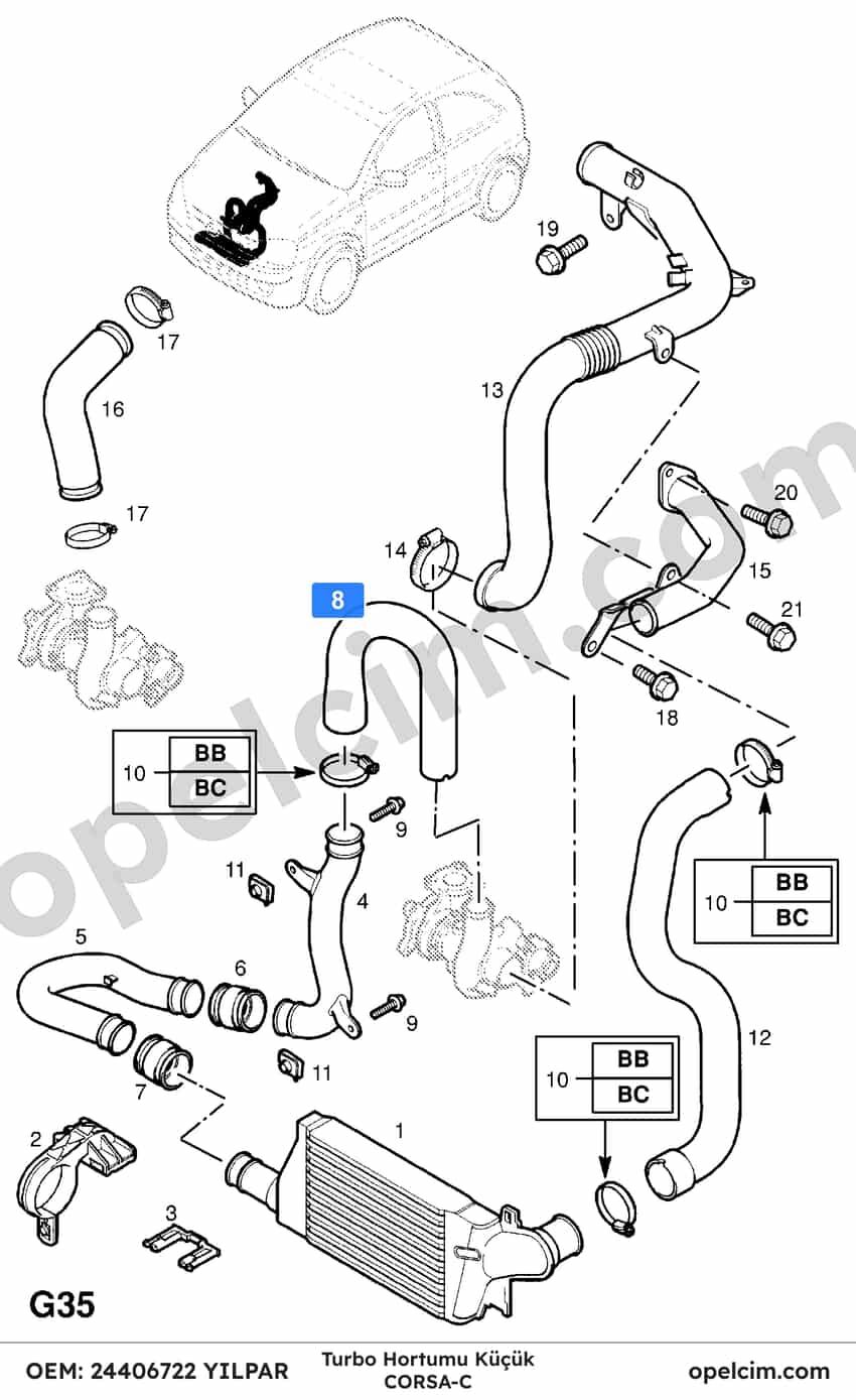 Opel Corsa C Turbo Hortumu Küçük YILPAR 1302604