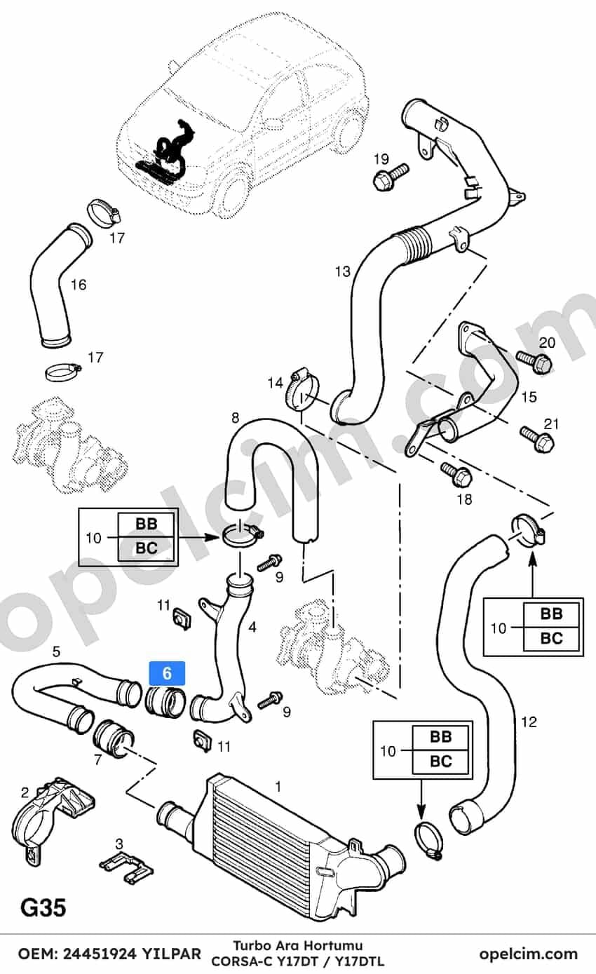 Opel Corsa C Turbo Ara Hortumu 1.7 DTI (Y17DT Y17DTL) YILPAR 860460