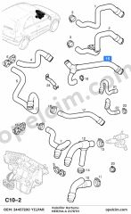 Opel Meriva A Kalorifer Hortumu 1.7 CDTI (Z17DTH) YILPAR 6818561