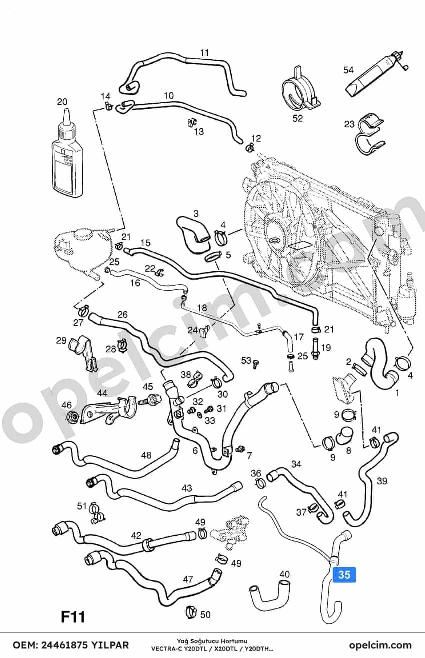 Opel Vectra C Yağ Soğutucu Hortumu (Y20DTH Y22DTR X20DTL) YILPAR 5851905