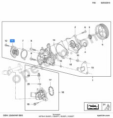 Opel Astra K Termostat BSG 1338491