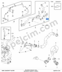 Opel Insignia A Devirdaim Hortumu İnce 1.6 CDTI (B16DTH B16DTL) YILPAR 1338398