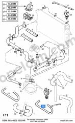 Opel Vectra A Termostat Hortumu Cavalıer (C20NE 18SV 20NE) YILPAR 1336428