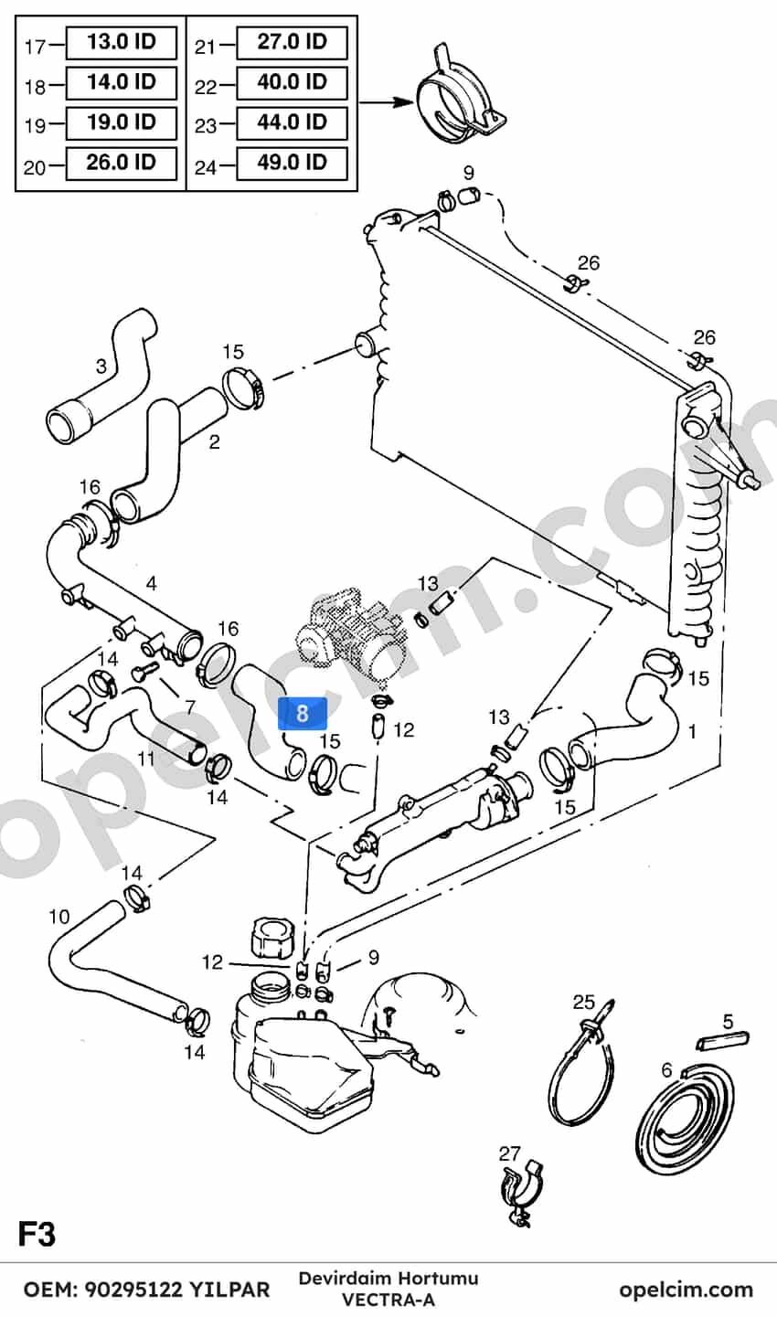 Opel Vectra A Devirdaim Hortumu YILPAR 1336812 1337463