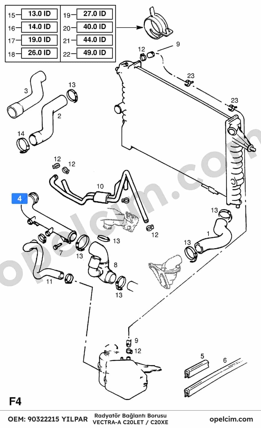 Opel Vectra A Radyatör Bağlantı Borusu Vectra-GT 2.0 Turbo (C20LET C20XE) YILPAR 1336727