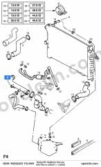 Opel Vectra A Radyatör Bağlantı Borusu Vectra-GT 2.0 Turbo (C20LET C20XE) YILPAR 1336727