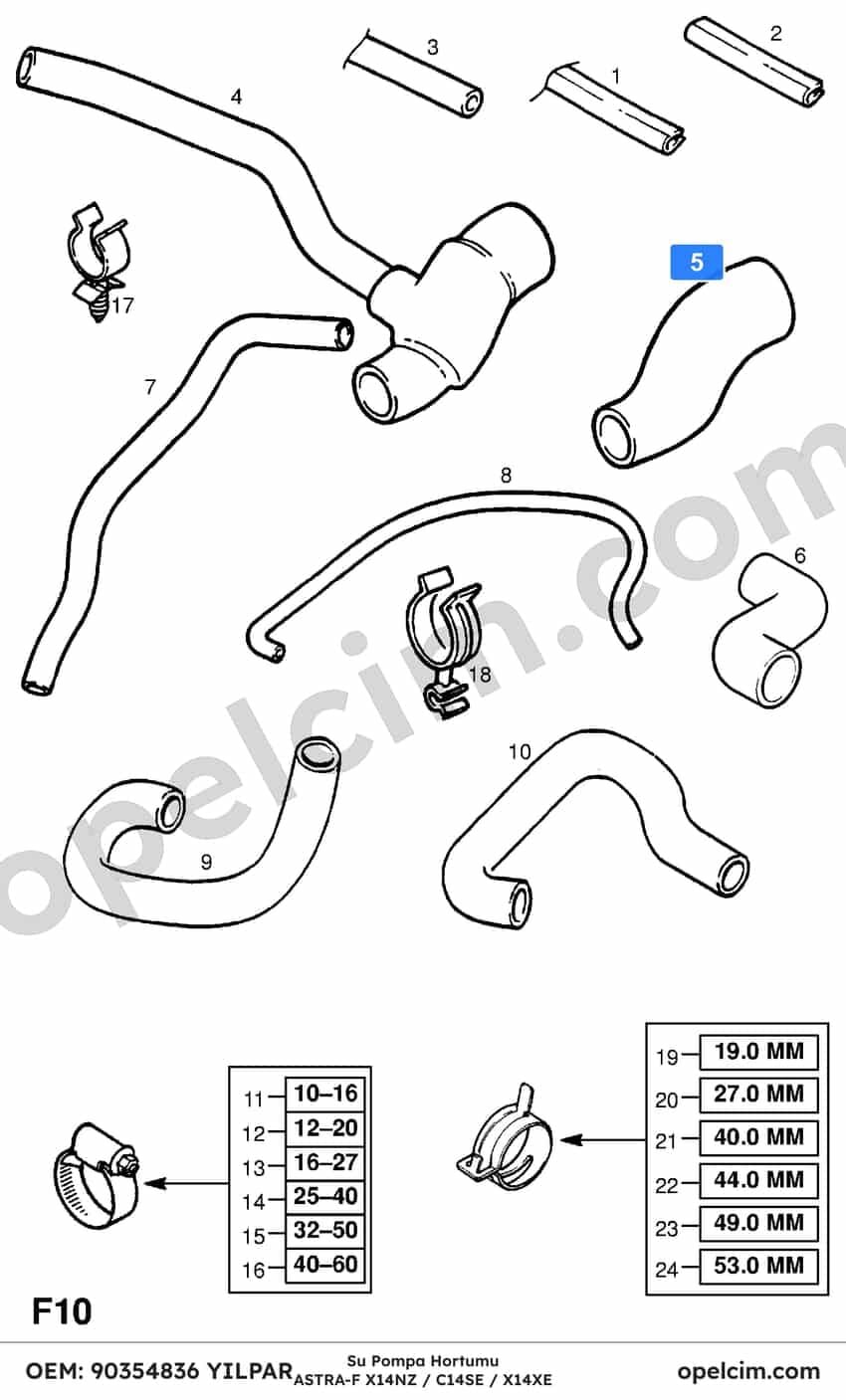 Opel Astra F Su Pompa Hortumu (X14XE C14SE X14NZ) YILPAR 1337095
