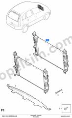 Opel Meriva A Radyatör Komple KALE 1300252