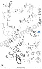 Opel Tigra A Radyatör Üst Hortumu Giriş (X14XE C16SE C14SEL) YILPAR 1337190