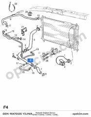 Opel Astra F Radyatör Bağlantı Borusu (X14XE C14NZ C14SE) YILPAR 1336096