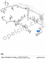 Opel Astra F Kalorifer Hortumu Giriş (X16XEL X14NZ X16SZR) YILPAR 1337389 1818245