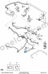 Opel Astra F Termostat Hortumu 2.0 Ecotec (X20XEV X18XE) YILPAR 1337397