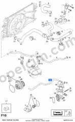 Opel Vectra C Termostat Hortumu (Z16XE Z14XE X14XE) YILPAR 838219