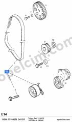 Opel Vectra A Triger Seti 111DİŞ 20NE (C20NE) DAYCO 1606357