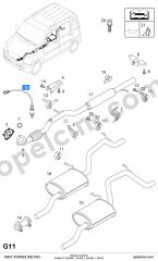 Opel Corsa C Oksijen Sensörü 1.2 Ecotec (Z12XEP) DELPHI 855351