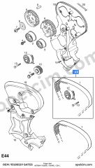 Opel Astra F Triger Seti GATES 1606274