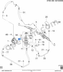 Chevrolet Aveo T250 Direksiyon Yağ Bidonu GM 96808460