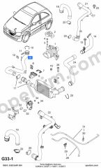 Opel Corsa C Turbo Bağlantı Hortumu 1.3 CDTI (Y13DT) GM 5860809