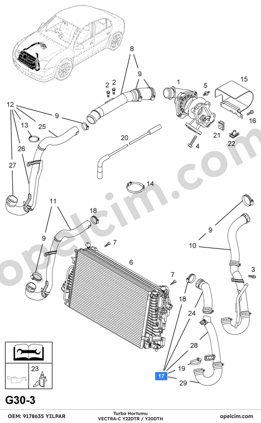 Opel Vectra C Turbo Hortumu 2.0 DTI (Y20DTH Y22DTR) YILPAR 5835820
