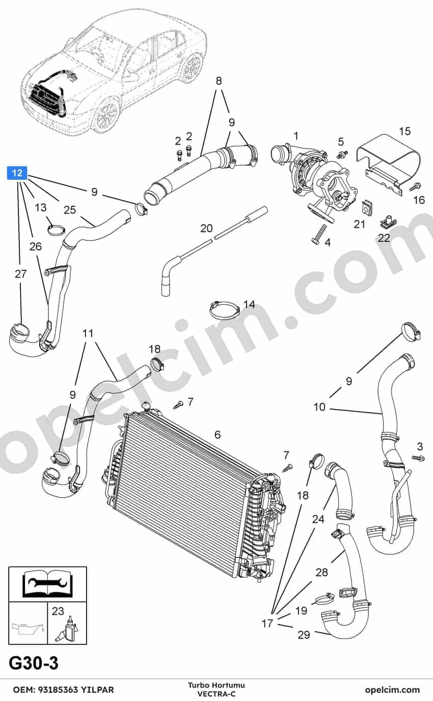 Opel Vectra C Turbo Hortumu YILPAR 5860921/2